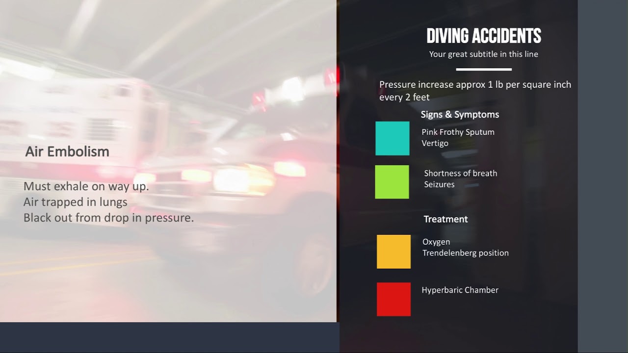 Drowning and Diving Emergencies | EMS Quick Study Tips