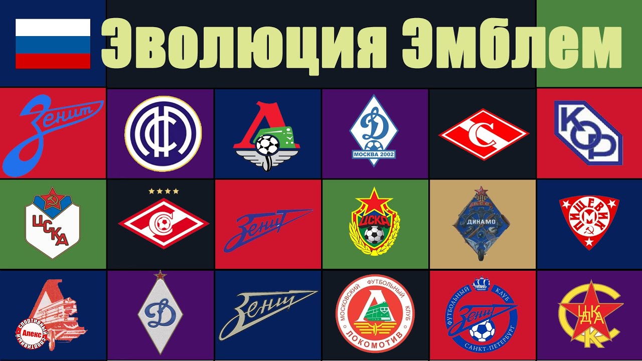 У каких клубов России чаще менялись эмблемы?