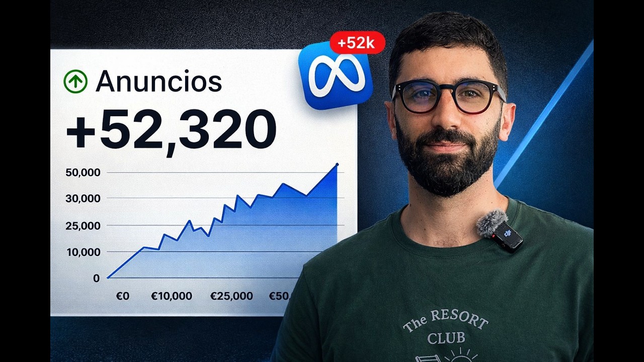 Tus ANUNCIOS no están funcionan por ESTO (Lo que pocos hablan)