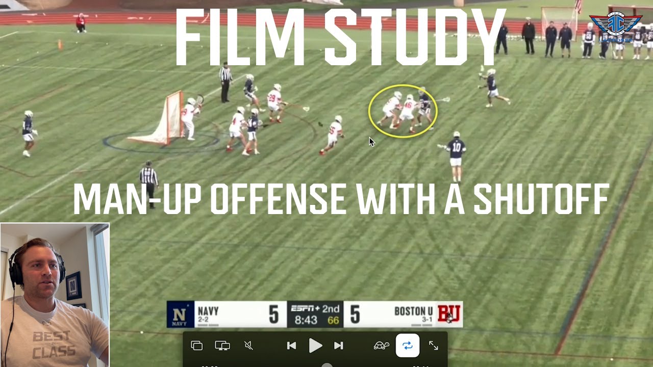 How to Beat a Shutoff on Man-Up Offense