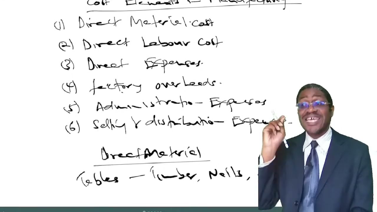 FA-MANUFACTURING ACCOUNTS LESSON 1 -CALL 254722658875 FOR ONLINE CLASS /PRERECORDED VIDEOS