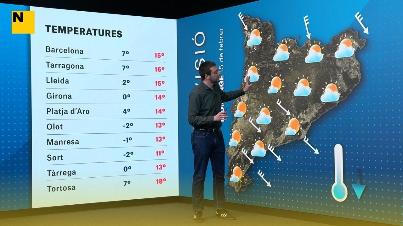 EL TEMPS | Últimes hores del temporal de vent a Catalunya abans que torni l'anticicló