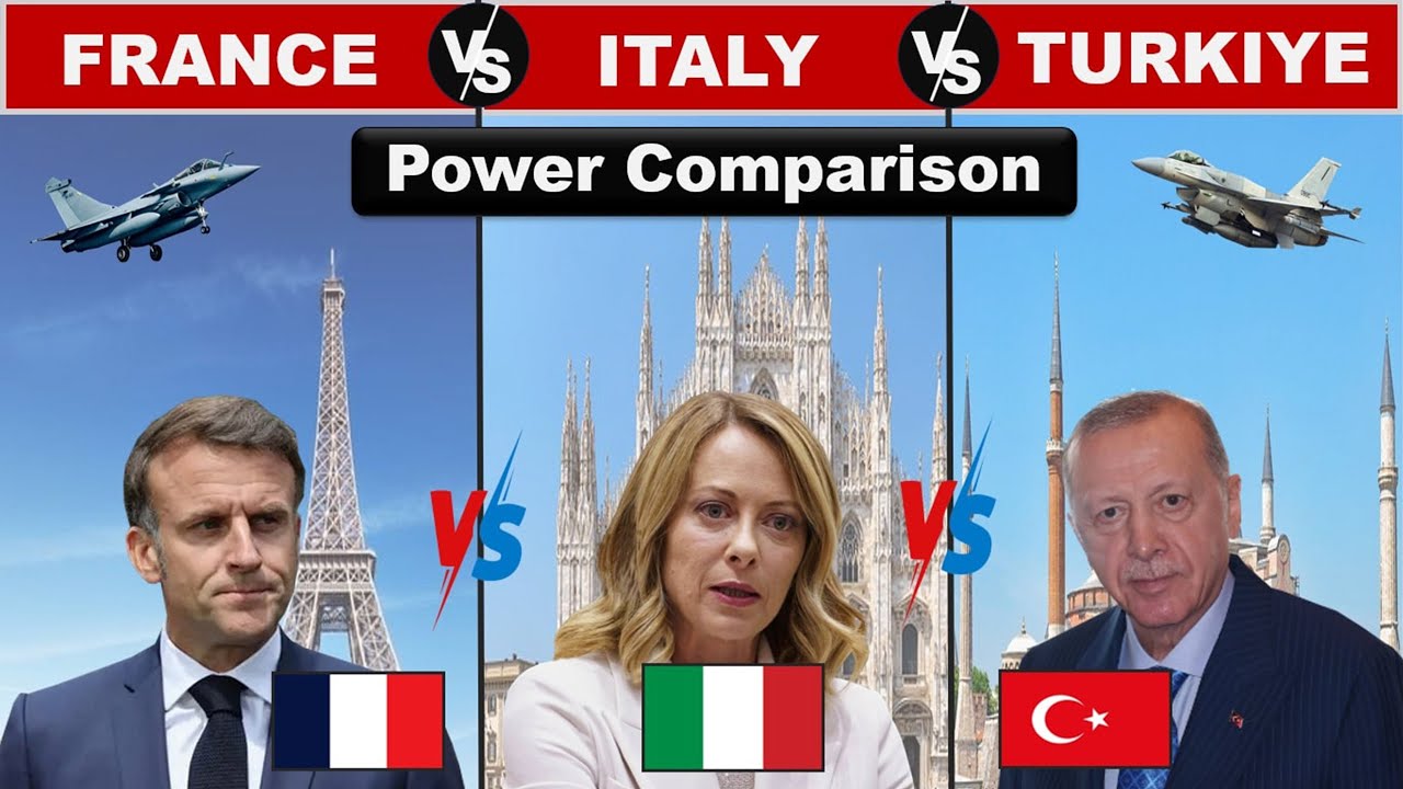 France vs Italy vs Turkiye Military Strength Comparison 2025