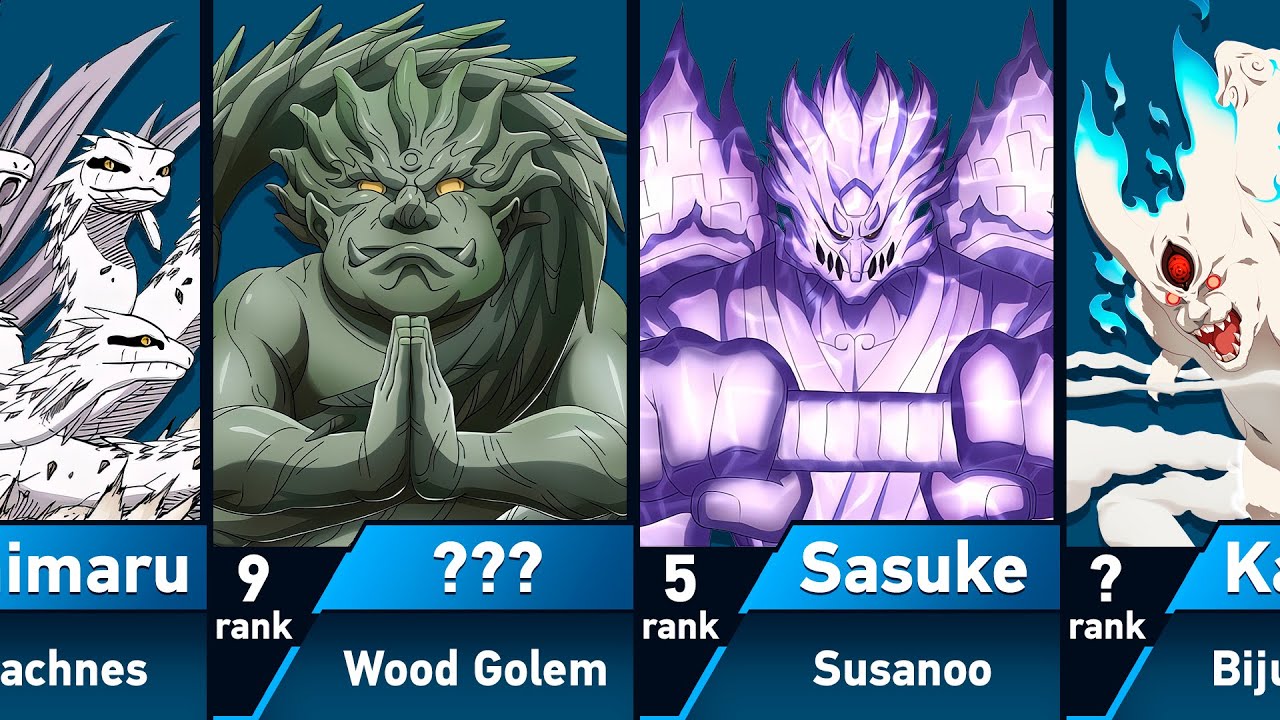 All Chakra Avatars in Naruto and Boruto
