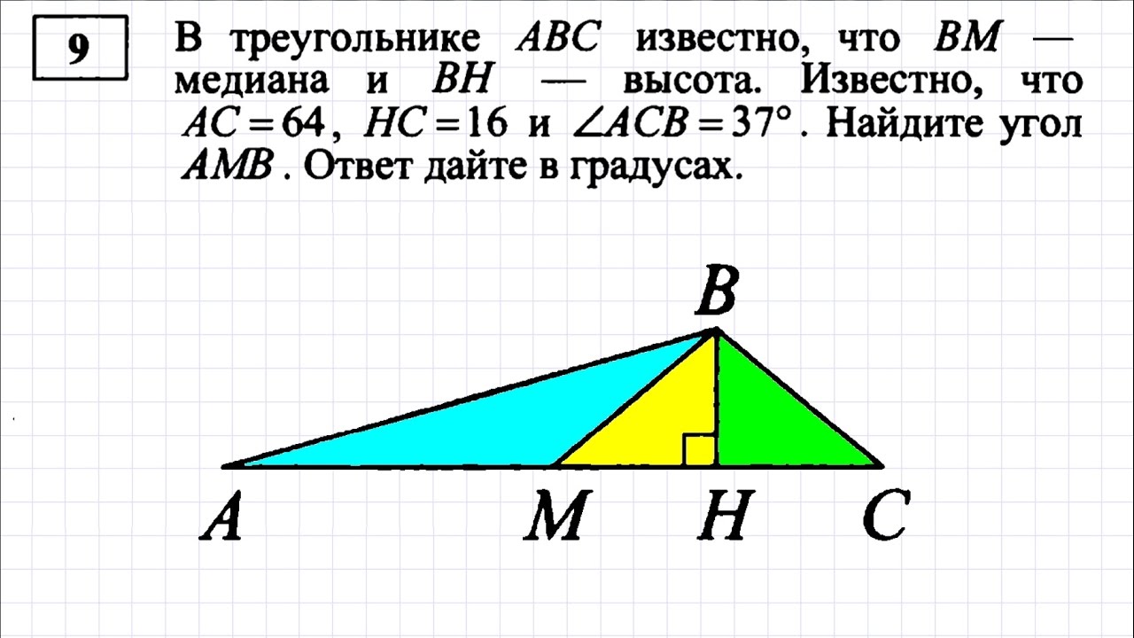 Задание 9 ОГЭ по математике