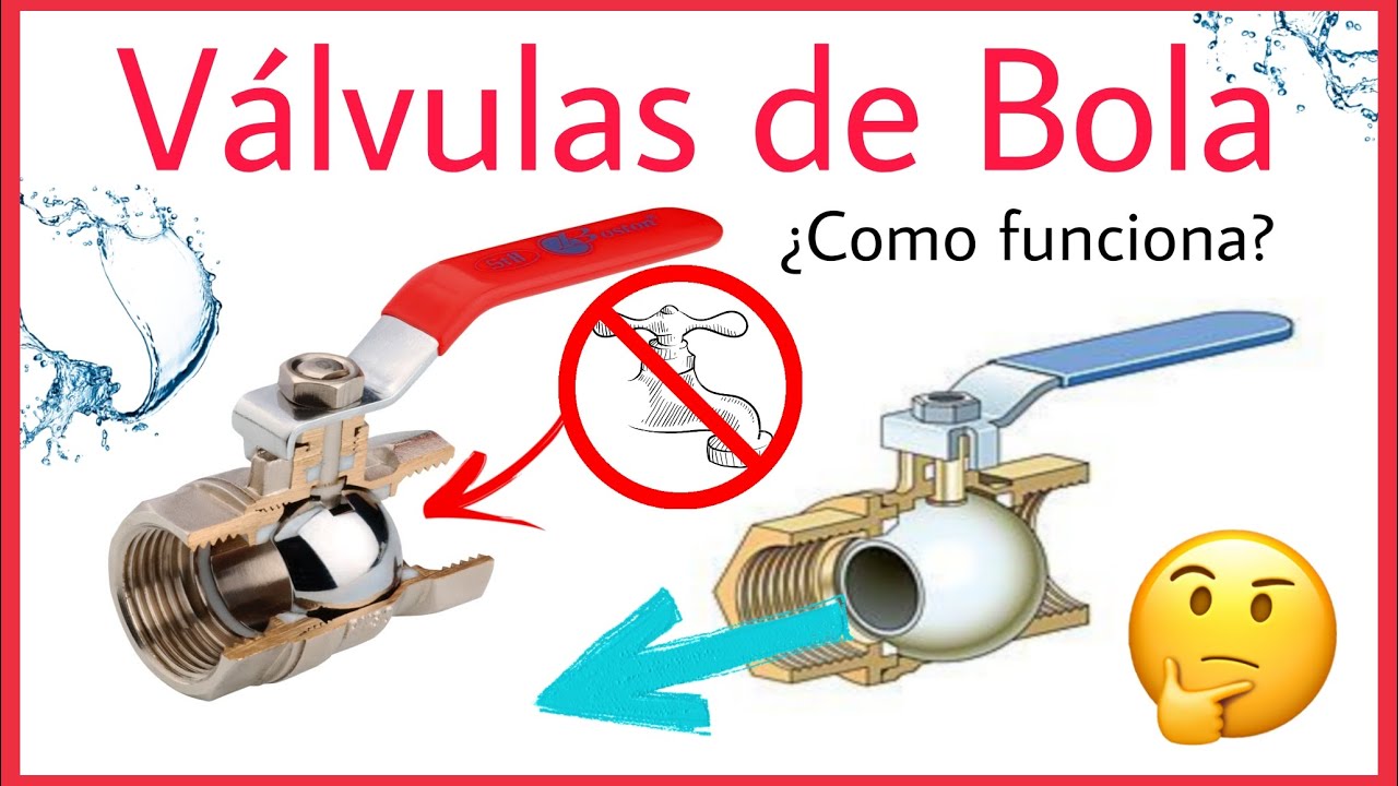 VÁLVULA DE BOLA O ESFERA || ¿CÓMO FUNCIONA?