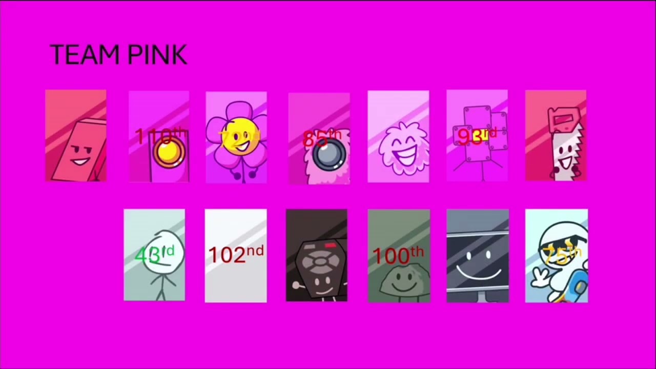 BIG BFDI VIEWER VOTING 60!