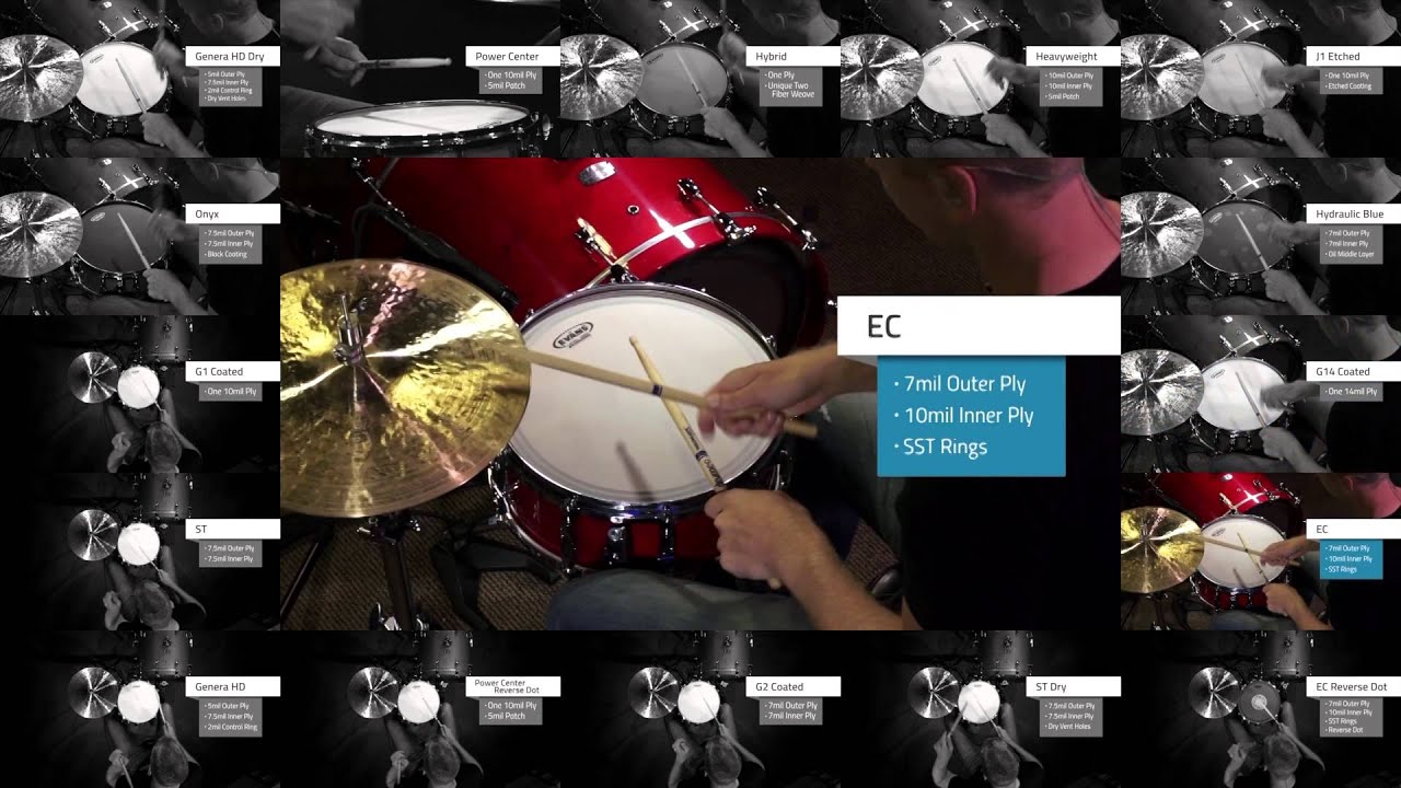 Ouça a diferença: Evans compara as peles de caixa