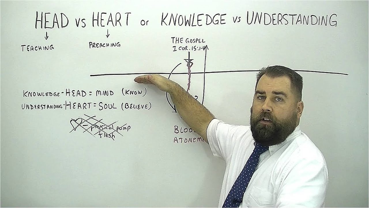 Head vs Heart or Knowledge vs Understanding
