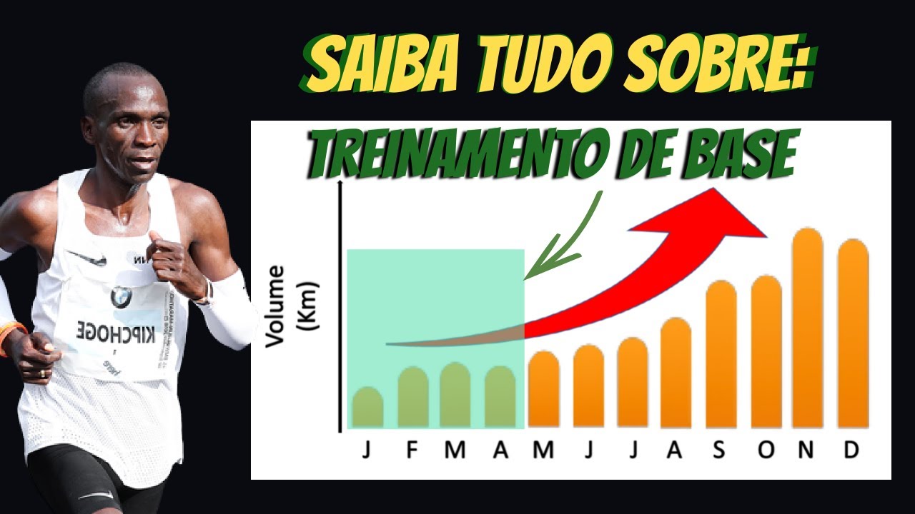 APRENDA TUDO SOBRE O TREINAMENTO DE BASE NA CORRIDA DE RUA