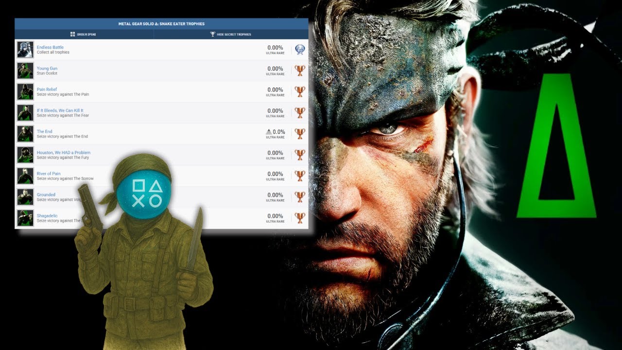 Платиновая экипировка &mdash; это хорошо? 🏆 Разбираемся в трофеях MGS Delta