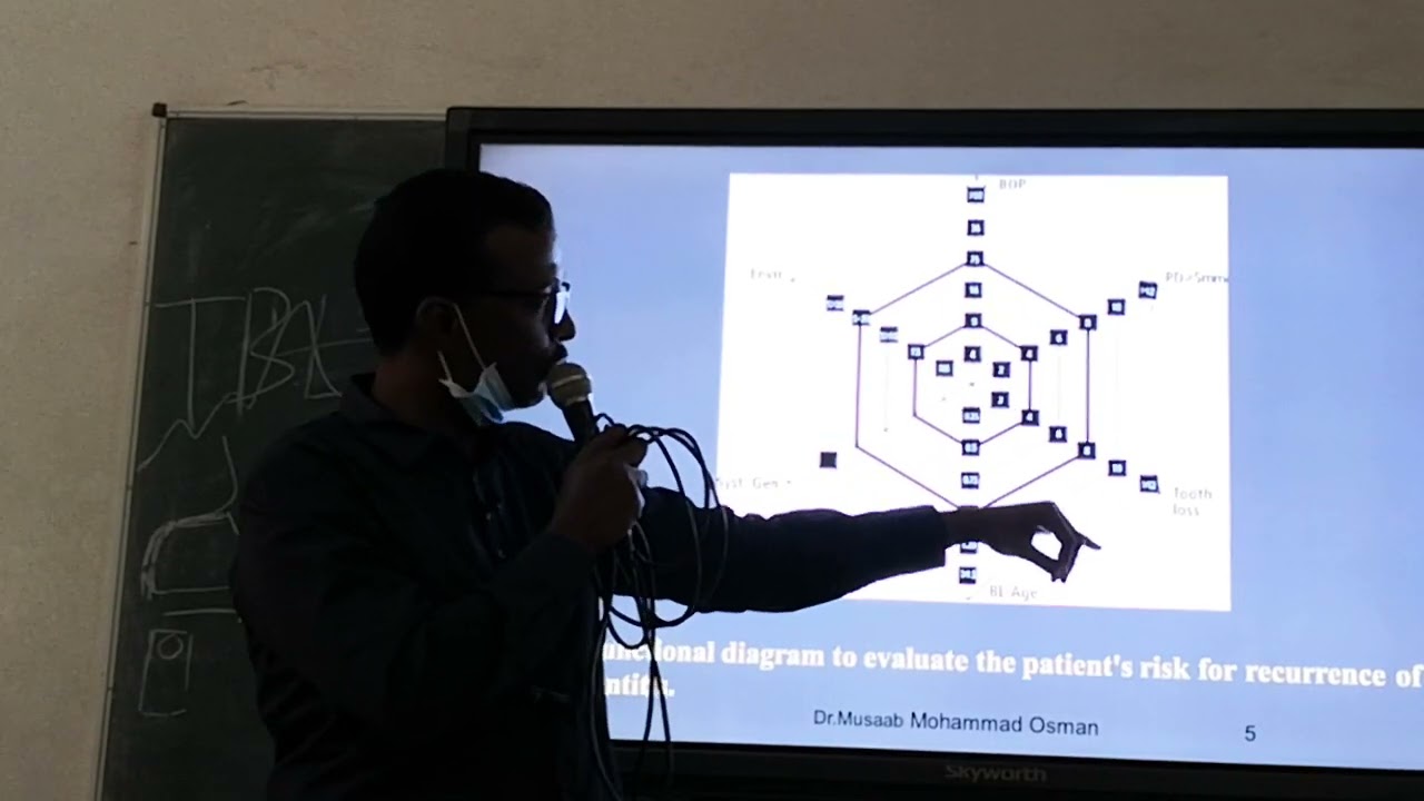 شرح مادة علاج اللثة - Periodontology - للدكتور مصعب - Periodontal Risk Assessment
