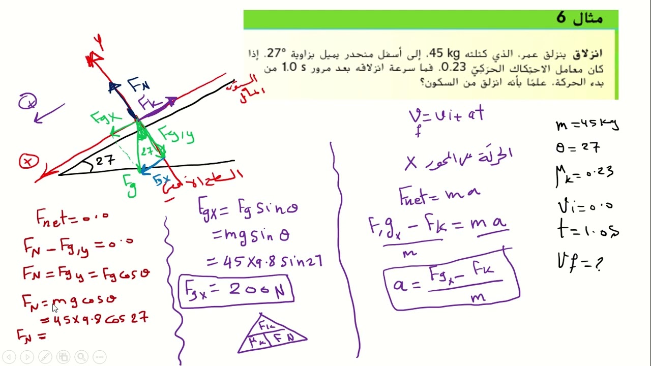 القوى في بعدين مثال 6 وسؤال 38 تطبيقات صفحة 141