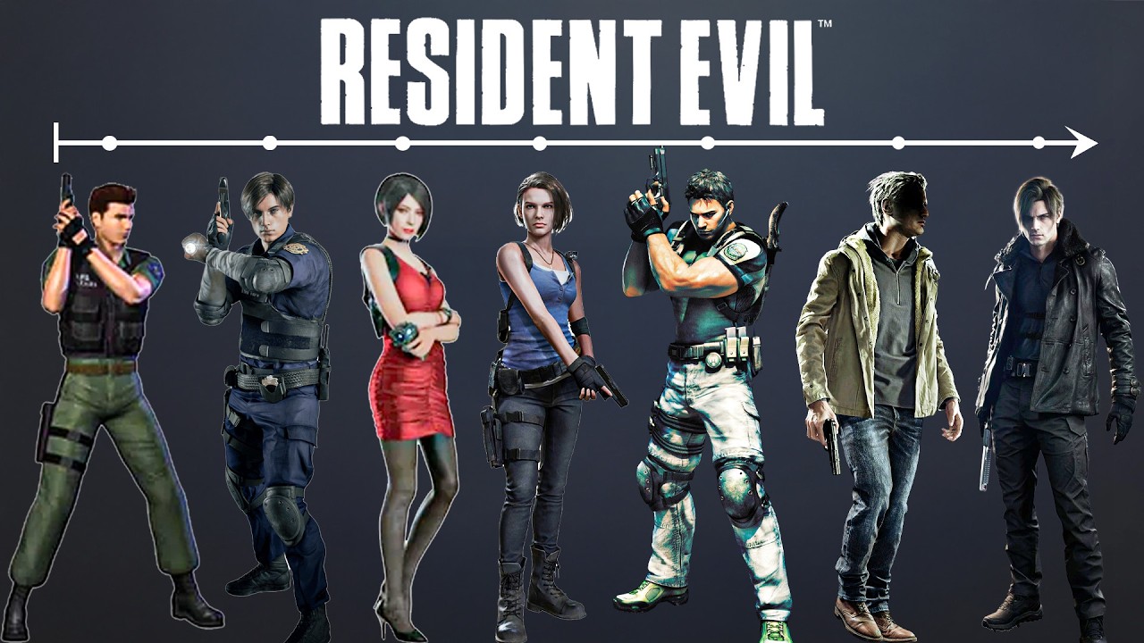 Wszystkie Gry RESIDENT EVIL w 70 MINUT (Cała Historia)