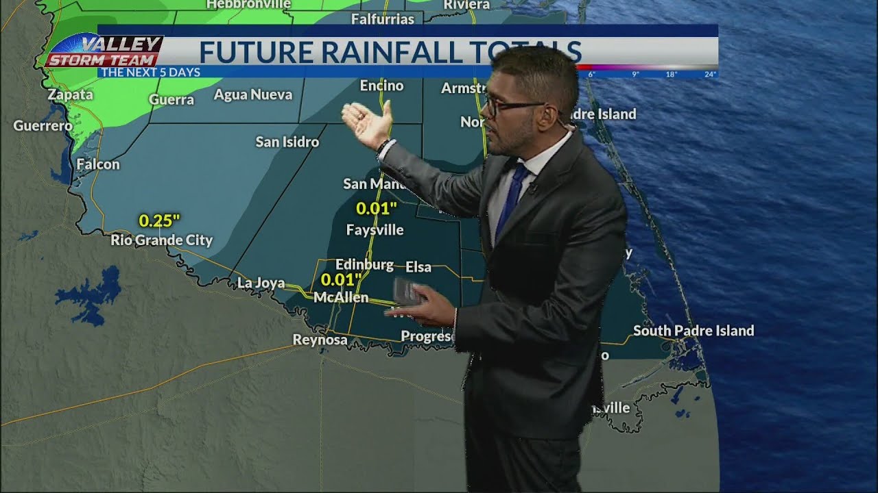 Future rainfall totals