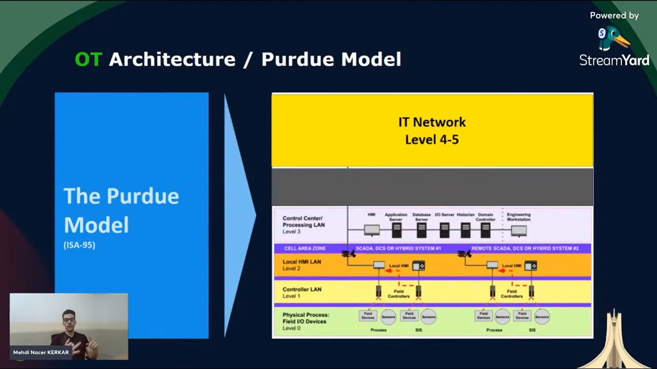 [Recording] I[OT] Security Webinar &ndash; Exploring IoT, OT & Industrial Cybersecurity