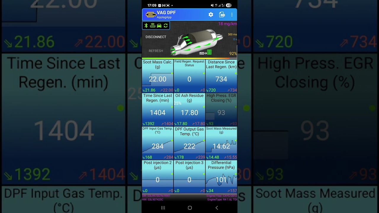 VW GOLF PLUS VAG DPF 1 6 TDI 750km