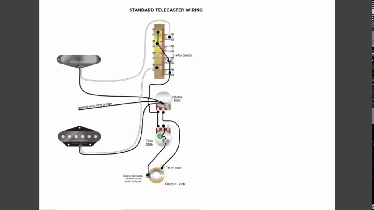 Esquema eletrico guitarra telecaster padrão fender