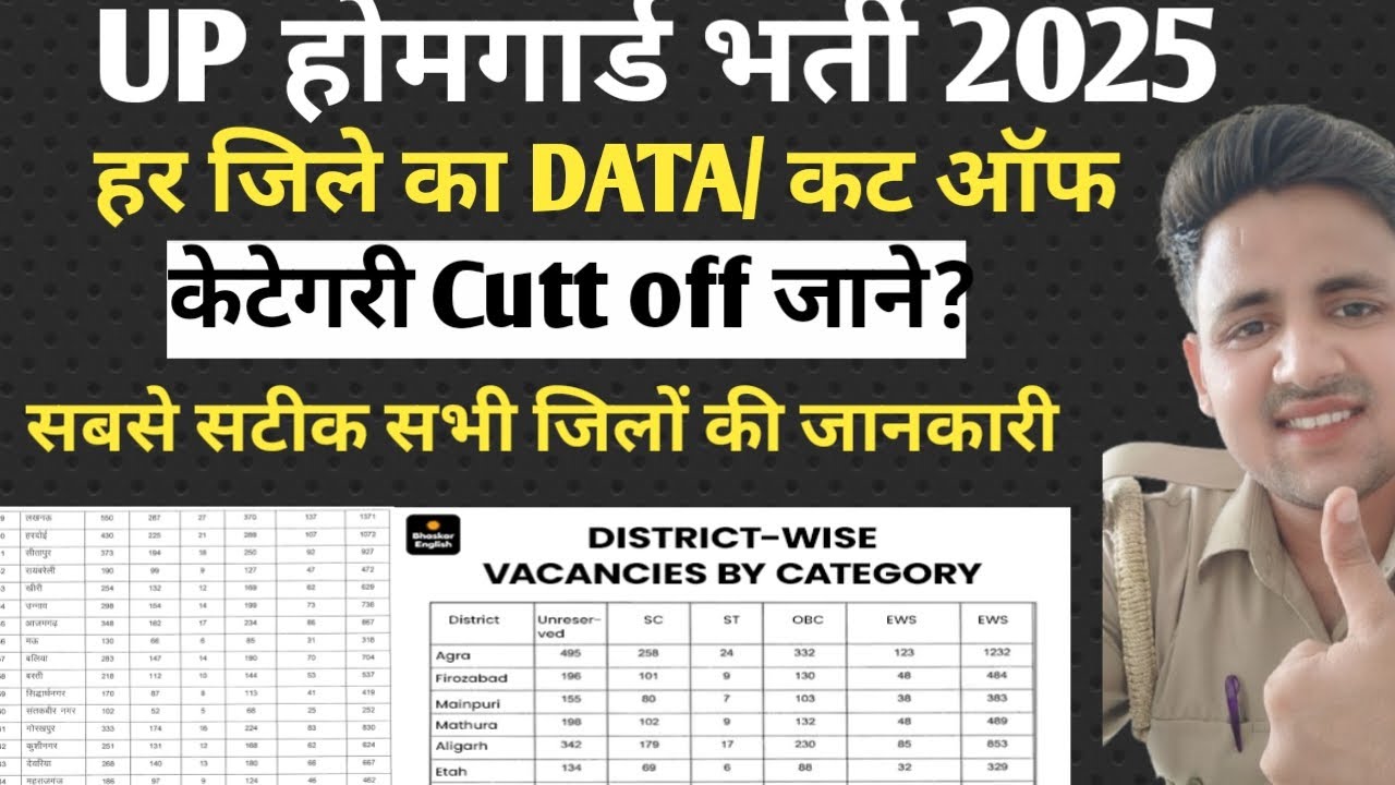 UP homeguard 75 जिलों का safe score| apke जिले में कितनी जा सकती हैं कट ऑफ 🔥| यूट्यूब पर पहली बार 🔥🔥