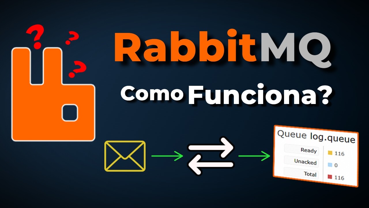RabbitMQ explicado de forma visual: filas e exchanges finalmente fazem sentido