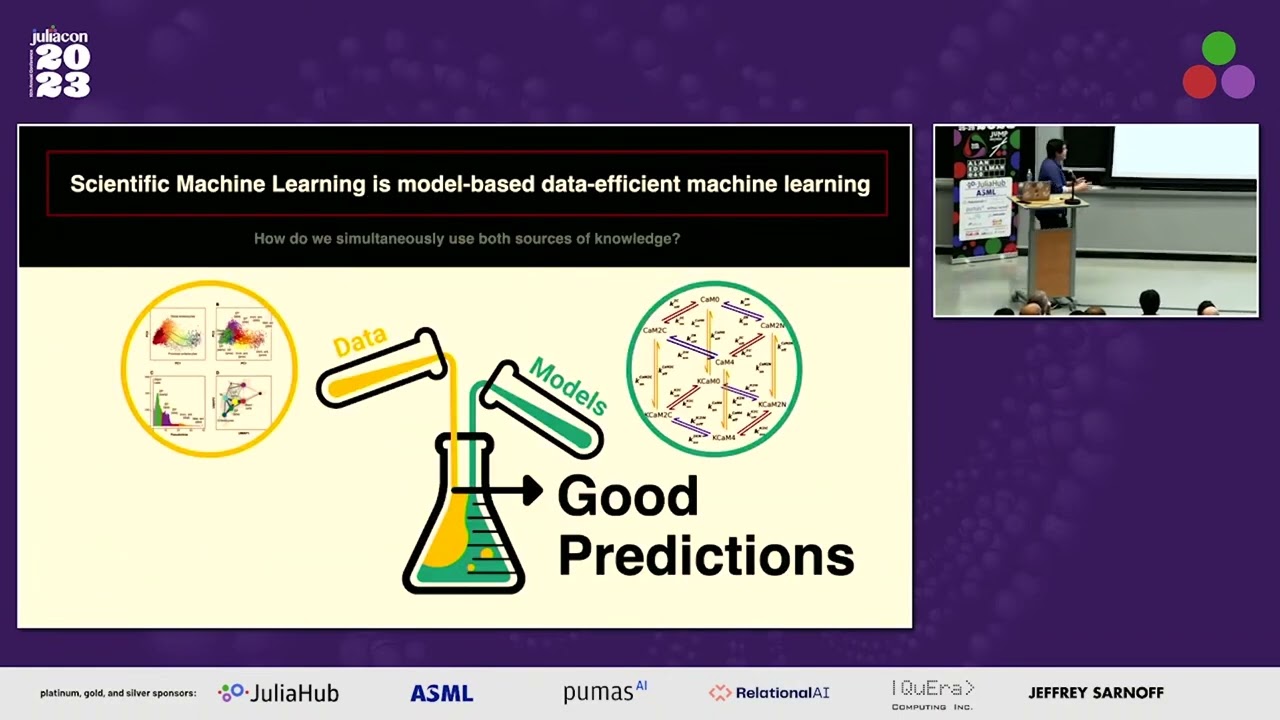 Keynote: Scientific Machine Learning Through Symbolic Numerics | Chris Rackauckas | JuliaCon 2023