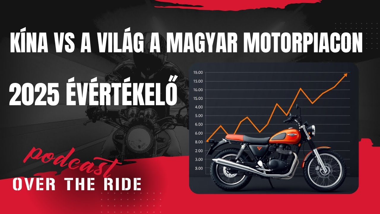 Tényleg bezuhantak a magyar motoreladások? – 2025 évértékelő