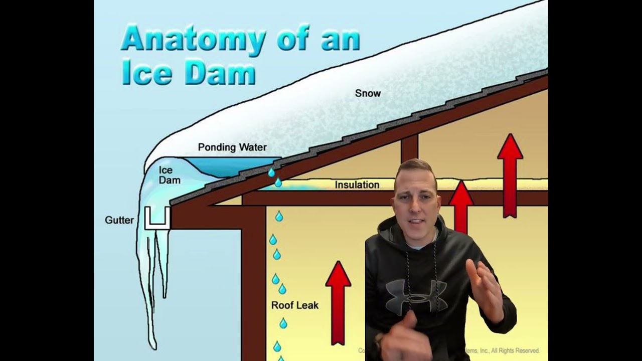 Heat causes ice damming on a roof and how do you fix it?