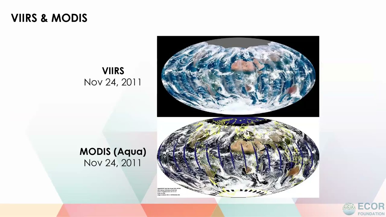 Remote sensing application for Air pollution monitoring