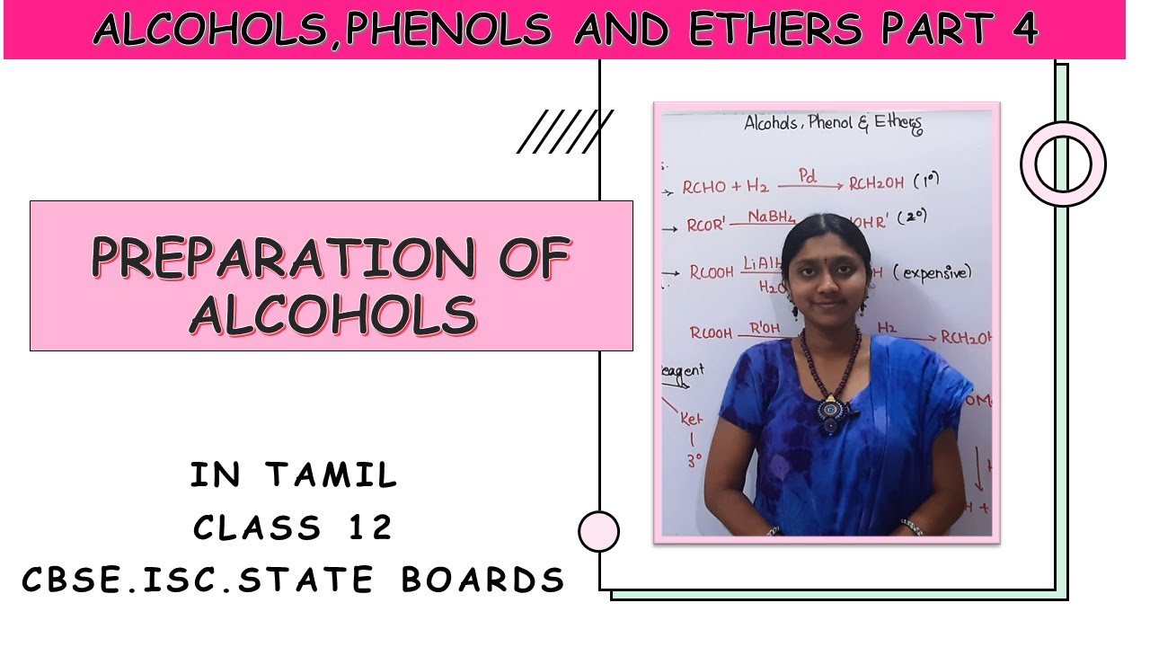 PREPARATION OF ALCOHOLS| IN TAMIL| JUST 20 MINUTES & UR DONE🔥🔥| HYDROXY COMPOUNDS|