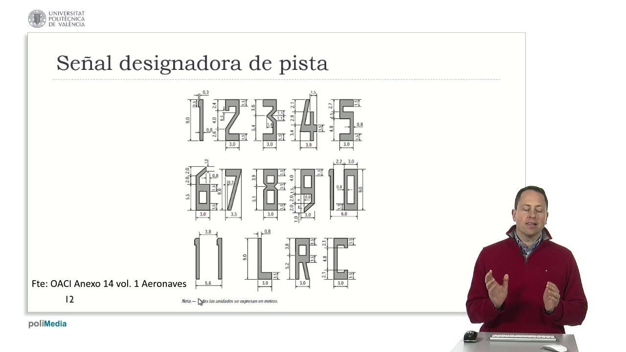Señal designadora de pista | 61/123 | UPV