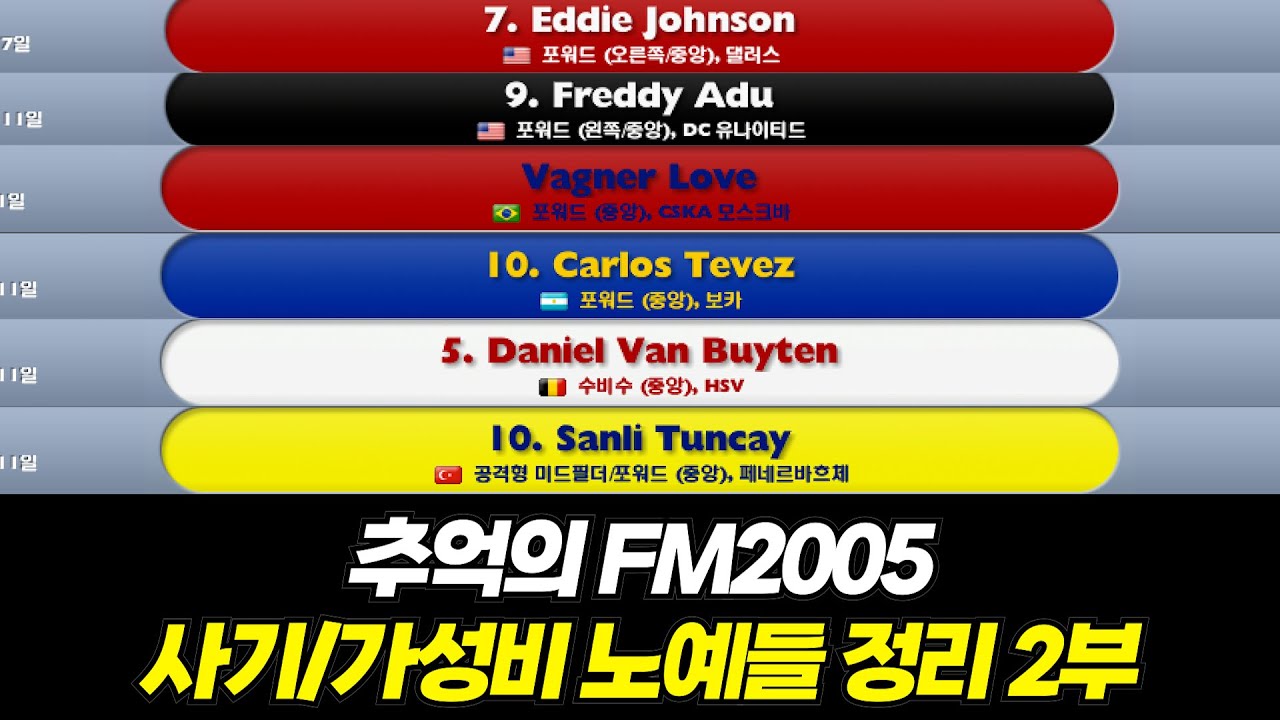 FM2005 사기 및 가성비 노예들 정리 2부