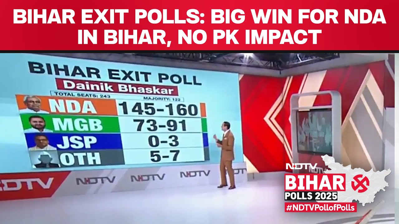 Bihar Exit Polls | Big Win For NDA In Bihar, No Prashant Kishor Impact, Predict 3 Exit Polls