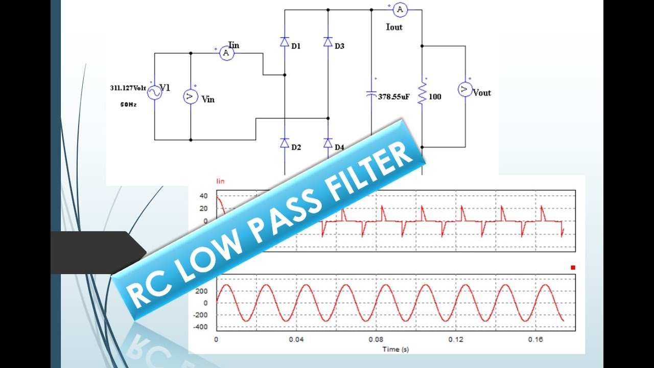 RC LOW PASS FILTER
