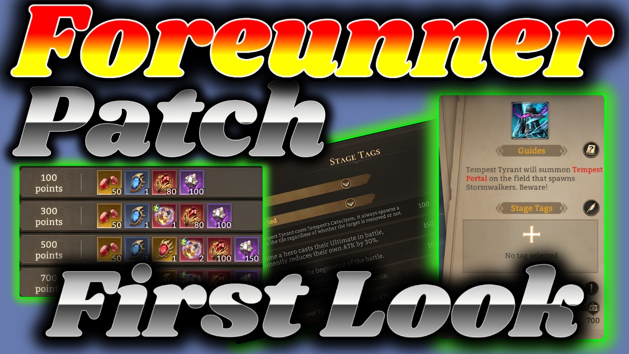 Patch Early?! HUGE New Content Breakdown!