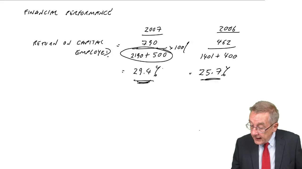 CIMA BA2 Financial Performance Measurement