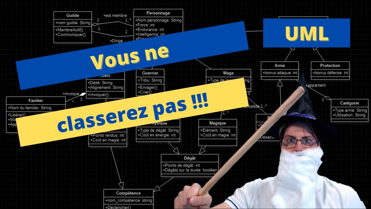 UML avec starUML : Diagramme de classes
