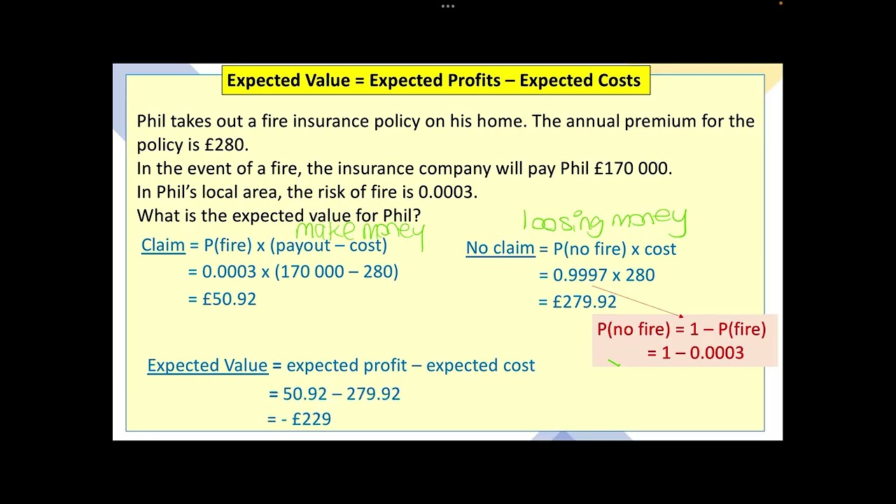 Higher Apps: Expected Value for Insurance