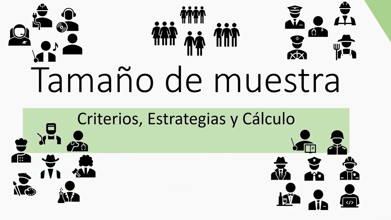 Calculo de tamaño de muestra una Introducción #criterios #estrategias #calculo