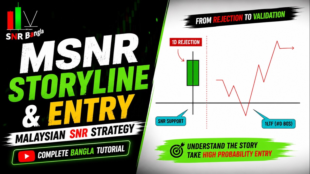 Master MSNR Storyline & Entry (P1) | Malaysian SNR Trading Strategy