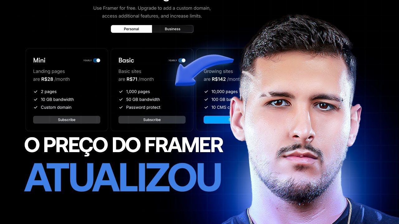 O QUE VOCÊ PRECISA SABER SOBRE OS NOVOS PLANOS DO FRAMER!