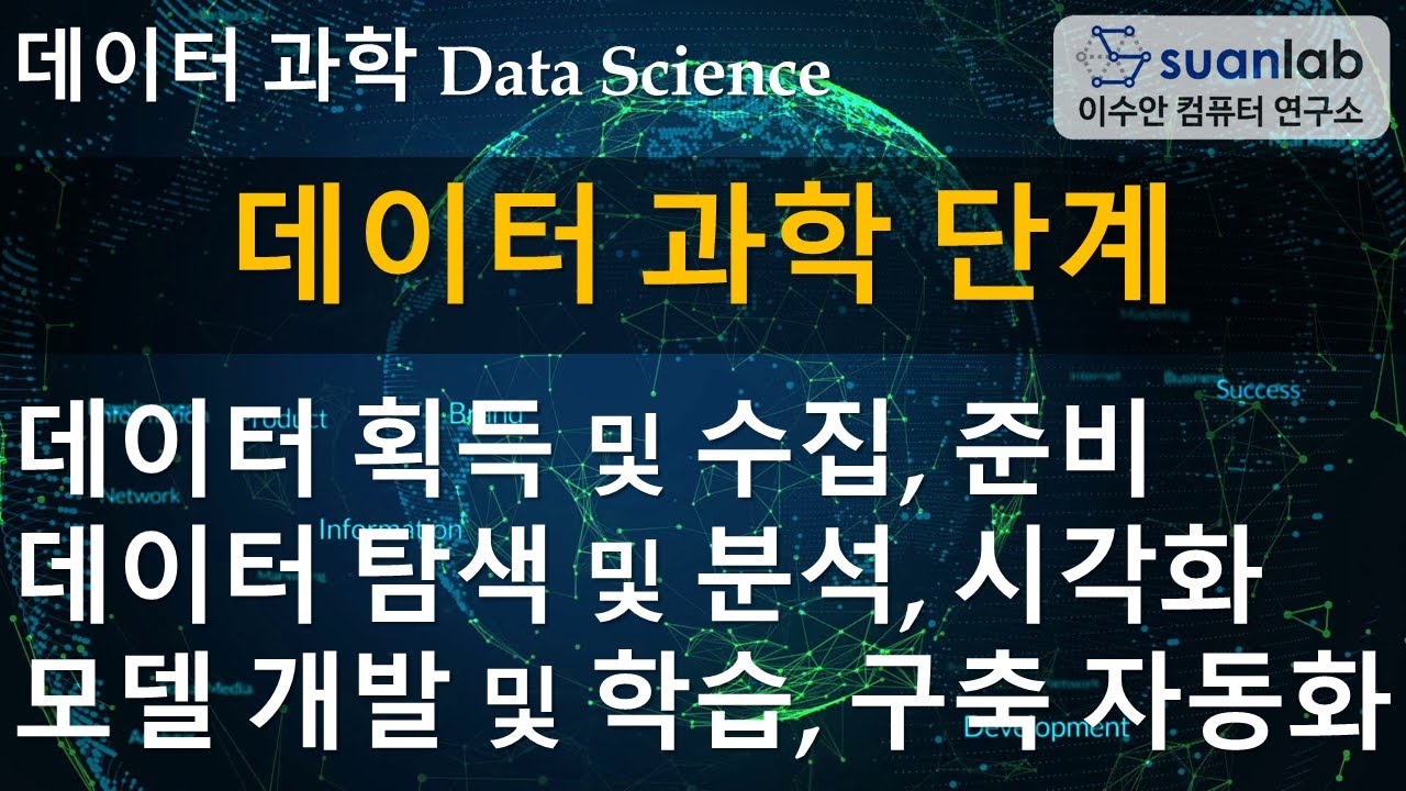 데이터 과학 단계 Steps of Data Science