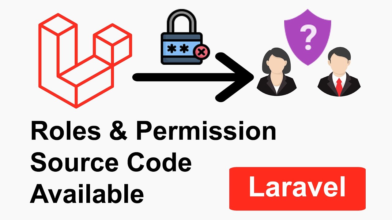 Laravel Rules & Permisson Project Code Available