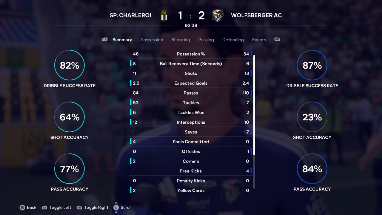 CHARLEROI 1-2 WOLFSBERGER FIFA26UEFACONFERENCELEAGUESIMMATCH MATCHDAY 23 LEAGUE PHASE