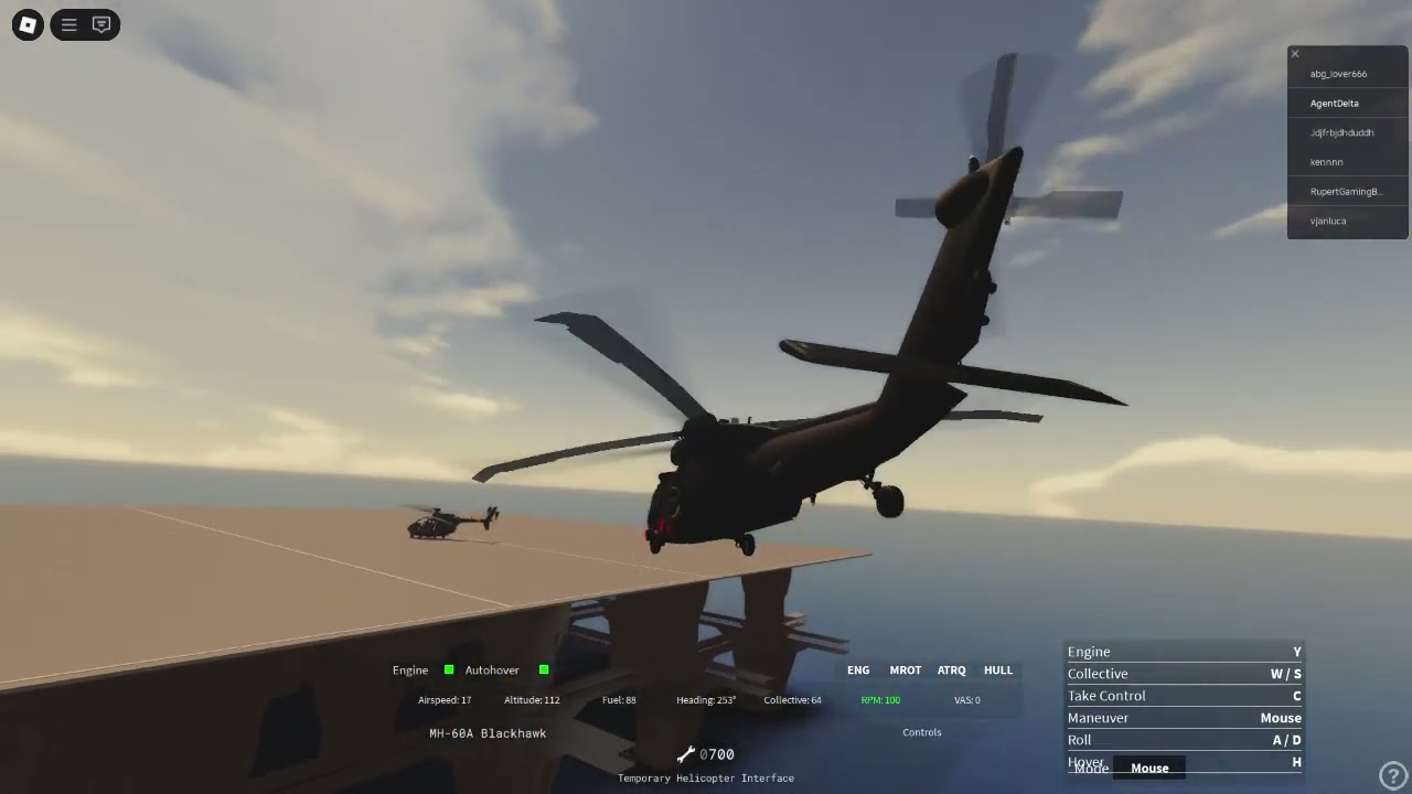 Talon Rotor System - Training