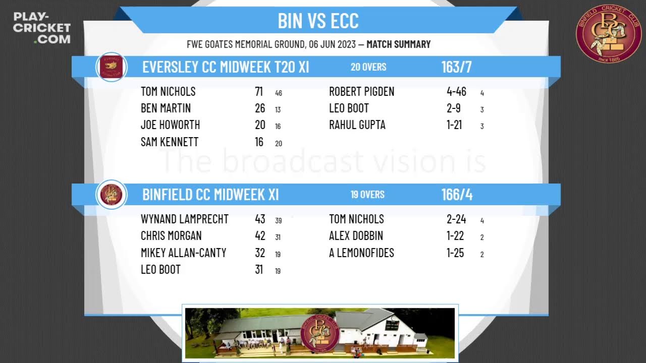 LIVE Binfield CC v Eversley CC - Bracknell Midweek CL - Division 1