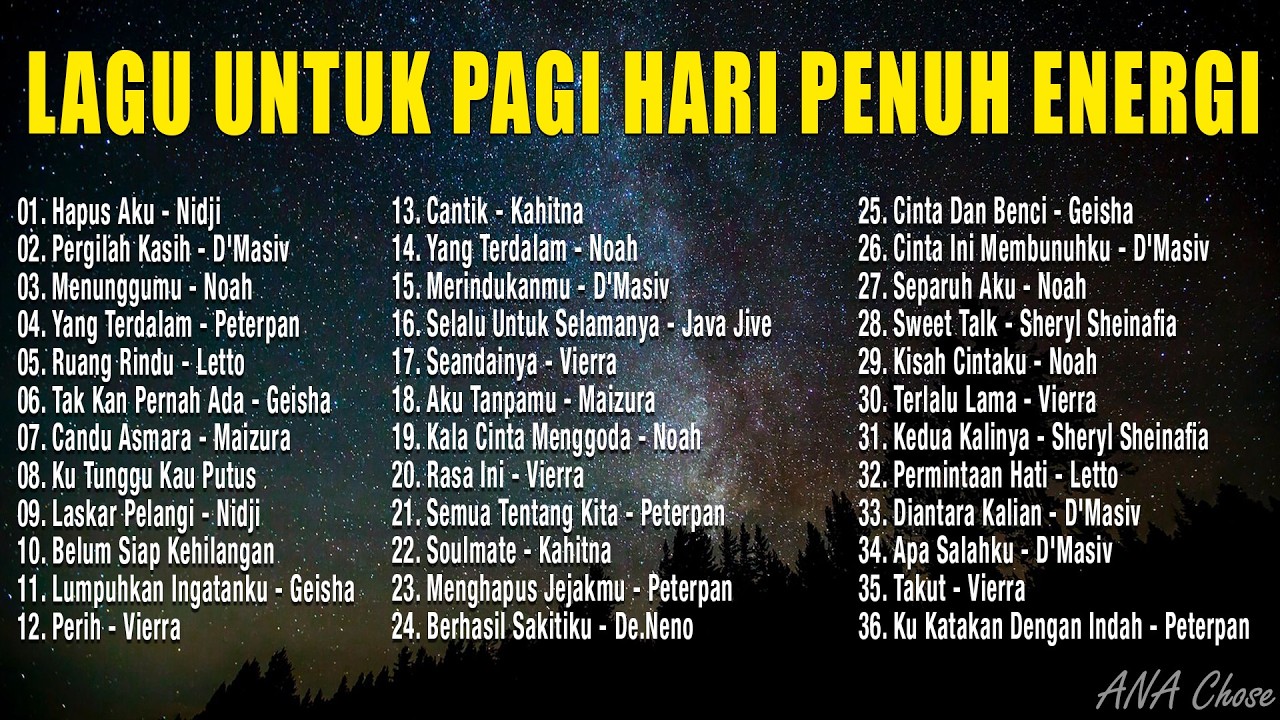 PLAYLIST LAGU INDONESIA TERBAIK 2026 BY JOOX || LAGU UNTUK PAGI HARI PENUH ENERGI || LAGU INDONESIA