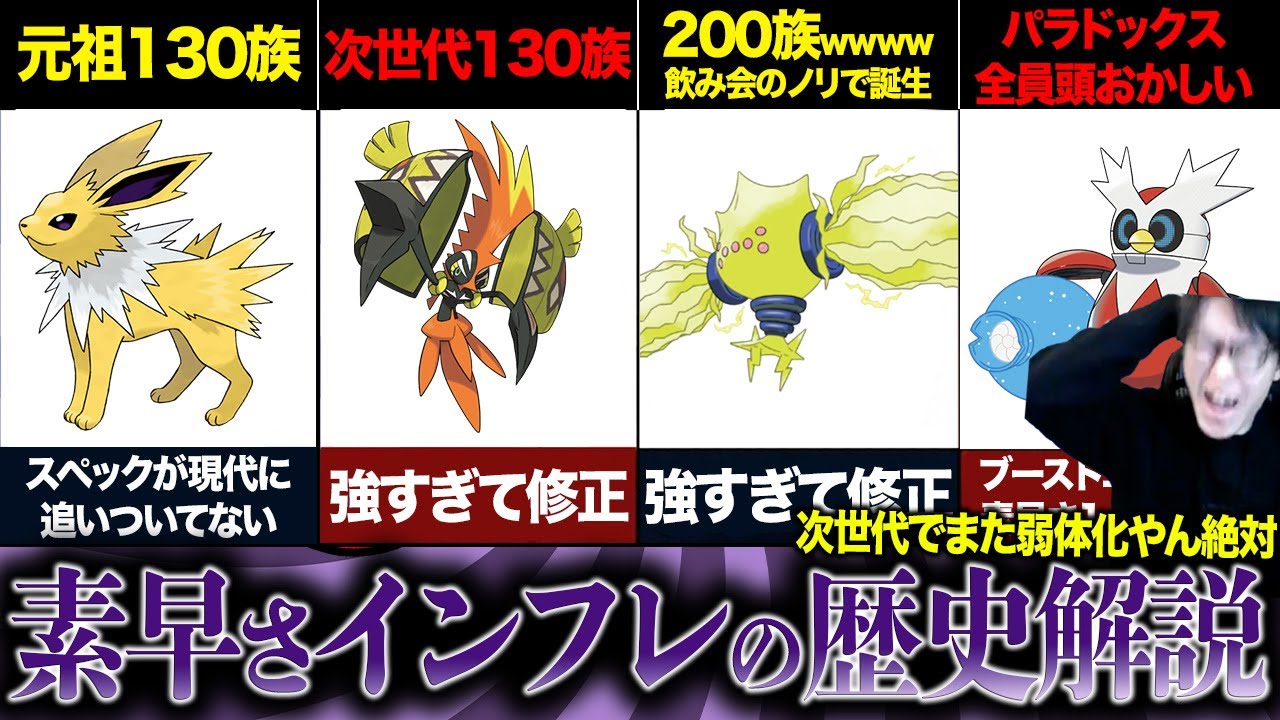 【年表で解説】ポケモン素早さインフレの歴史！！！！！