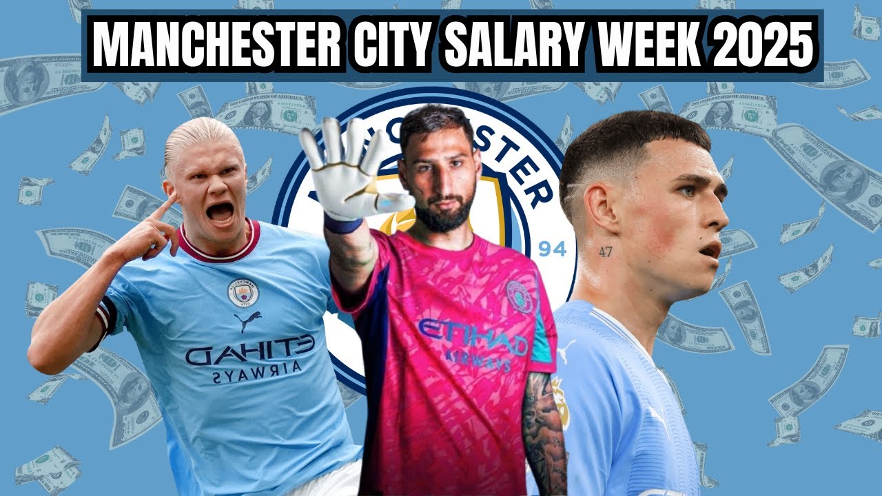MANCHESTER CITY SALARY WEEK 2025  | PLAYER WAGES & EARNINGS REVEALED