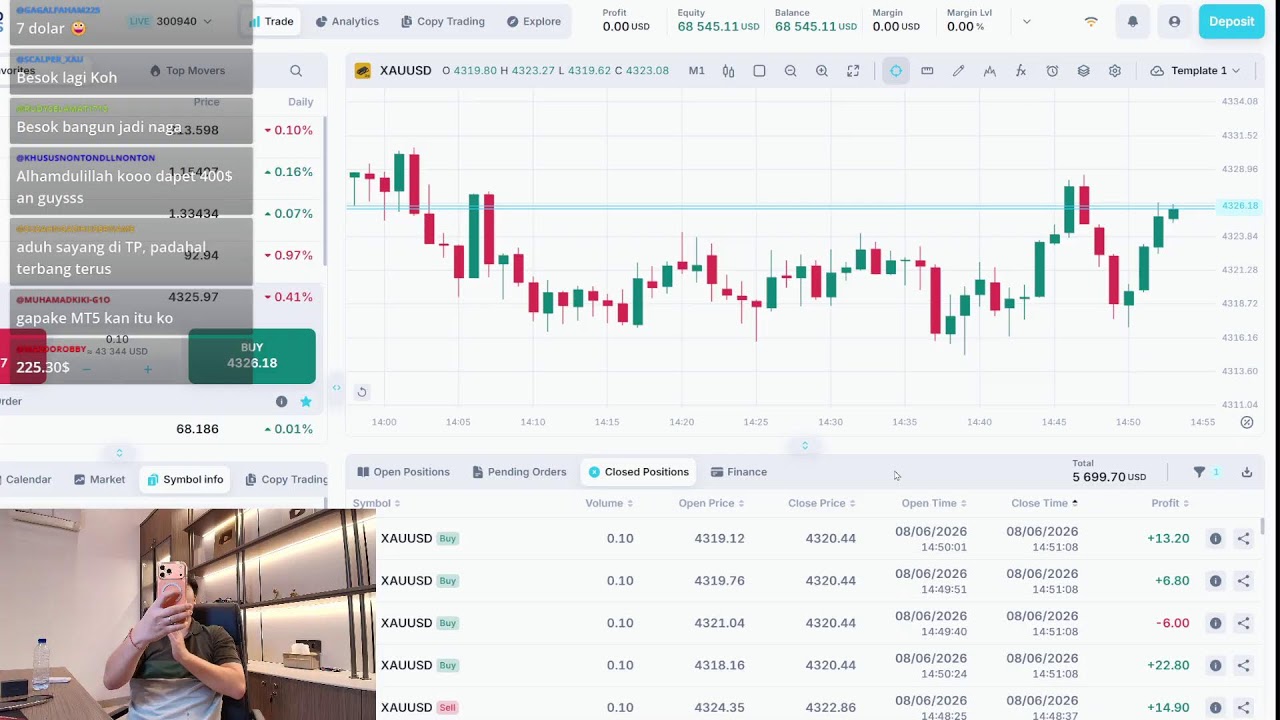 Live Trade with Kenwilboy