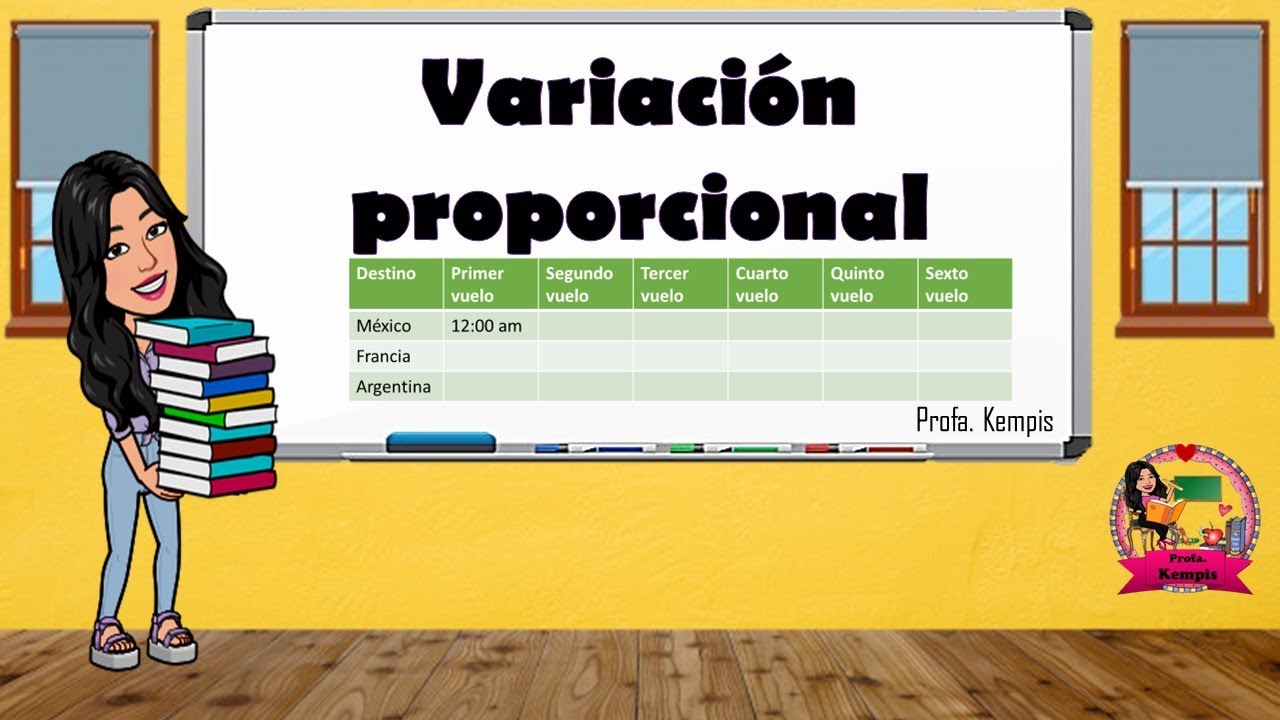 Variación proporcional